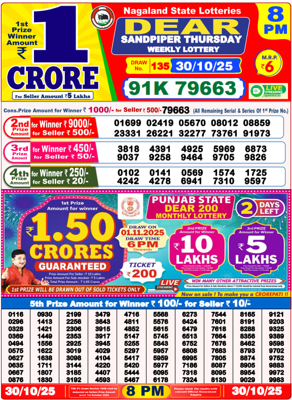 Lottery Sambad 8PM Result